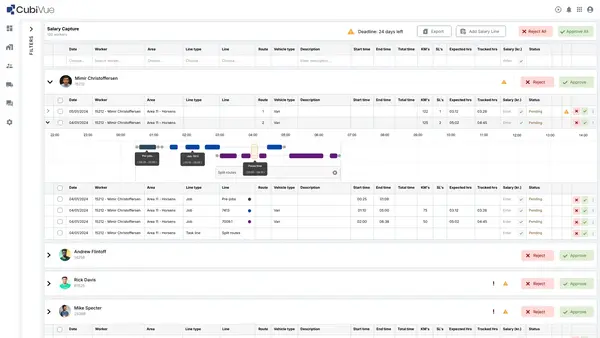 Screenshot of salary system